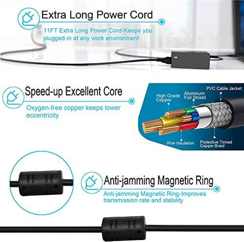 19.5V AC Adapter Power Cord for Sony LCD TV Bravia KDL-48R510C KDL-40R510C KDL-48W650D KDL40W600B KDL32W600D KDL-40W650D KDL-48W600B,KDL-40W KDL-40R KDL-42W KDL-48W KDL-48R KDL-55W KDL-32W KDL32R