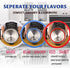 Sealing Rings for Instant Pot Accessories of 6 Qt Models - Red, Blue and Clear, Sweet and Savory Edition - 3 Pack BPA-Free Food-grade Replacement Silicone Seal Gaskets for Instpot 6 Quart