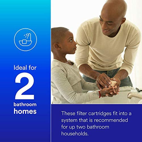 Filtrete Standard Capacity Whole House Grooved Water, 5 Microns, Universal, Sump Style Drop, 2-Filters (4WH-STDGR-F02), Replacement Count