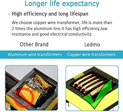LEDMO Power Supply, Transformers,LED Adapter, 12V, 5A Max, 60 Watt Max, for LED Strip