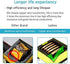 LEDMO Power Supply, Transformers,LED Adapter, 12V, 5A Max, 60 Watt Max, for LED Strip