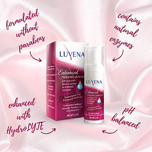 Luvena Lubricant - Enhanced Personal Lubricant for Women - Relieves Feminine Dryness Symptoms - Intimate Skin Care & Menopause Support - Water Based, Paraben & Glycerin Free (2 Pack)