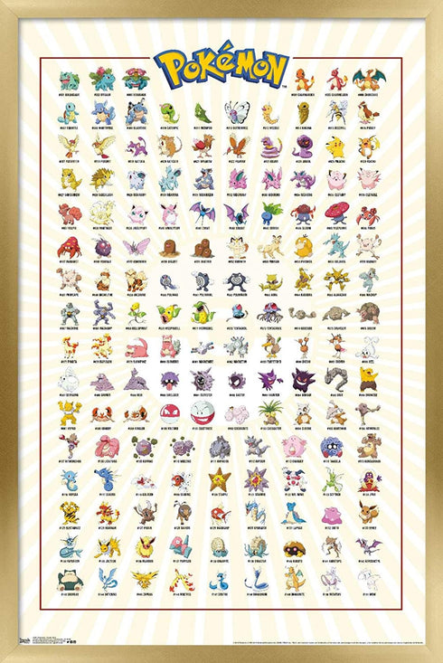 Trends International Pok©mon-Kanto Grid Wall Poster, 22.375" x 34", Gold Framed Version