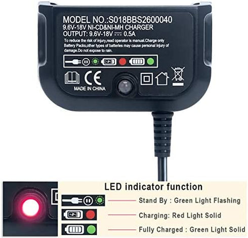 Elefly 9.6V-18V Replacement for Black & Decker Battery Charger 90556254-01, Compatible with Black and Decker 18V 14.4V 12V 9.6V NiCad & NiMh Battery HPB18 HPB18-OPE HPB14 HPB12 HPB96