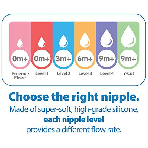 Dr. Brown’s Natural Flow® Level 4 Narrow Baby Bottle Silicone Nipple, Fast Flow, 9m+, 100% Silicone Bottle Nipple, 6 Pack