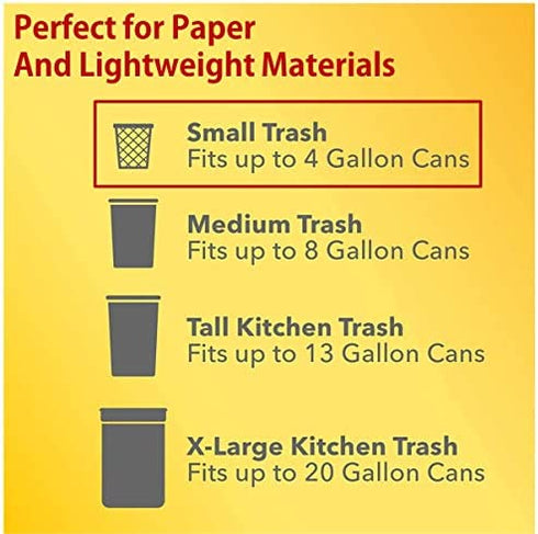 4 Gallon Clear Trash Bags - 100 Small Mini Garbage Bags | Mini Trash Bags For Mini Trash Can | Paper Waste Basket Liners For Bathroom Kitchen Car Office | Garbage Disposal Bags | Paper Recycling Bags