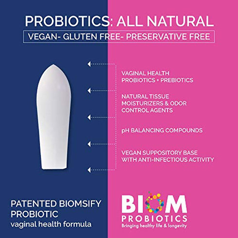 Biom Vaginal Probiotic Suppository: Natural Vaginal pH and Odor Control Regimen; Balance and Nourishes Vaginal Microbiome; No Parabens (5 count)