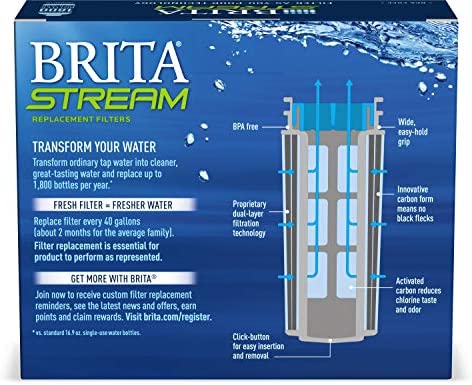 Brita Stream Filters, 3 Count (Pack of 1), Grey