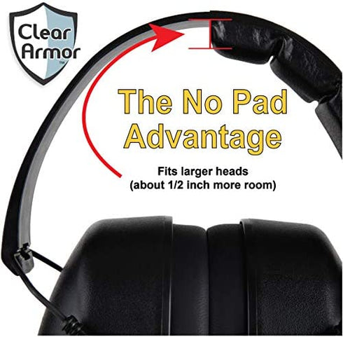 Comfortable Ear Protection that Works - Safety Earmuffs for Hearing - 31.5 SNR