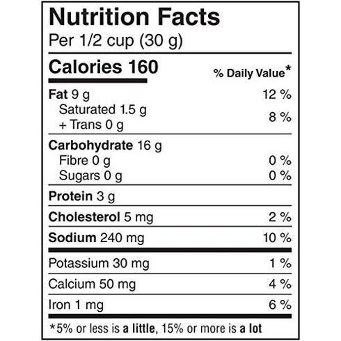 Ritz Cheese Bits Cheddar Flavoured Crackers, 200g/7 oz,Box, Imported from Canada}