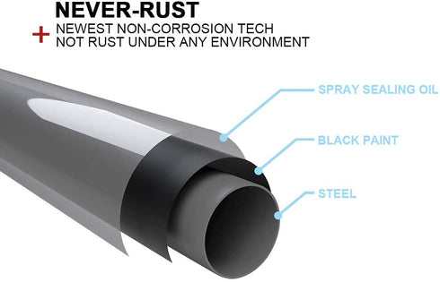 BRIOFOX Shower Curtain Rod, 27-43 inches Never Rust Non Slip shower Rod, Matte Black