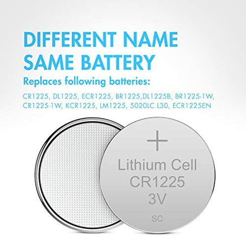 Tenergy 3 Volt Battery CR1225, Button Cell Batteries, Ideal for Thermometers, Key Fobs, Laser Pointers, Medical Devices, Calculators, and More, 5 Pack