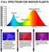 Grow Lights for Indoor Plants, Plant Lights for Indoor Plants with Red Blue LED for Plants Succulent Growing, 3 Light Modes Grow Lights Timing Function (20)