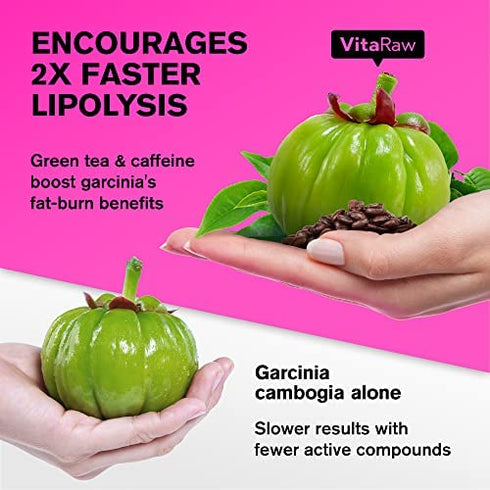 Weight Loss Pills for Women - Diet Pills for Women - The Best Fat Burners for Women - This Thermogenic Fat Burner is a Natural Appetite Suppressant & Metabolism Booster Supplement - Reduces Belly Fat