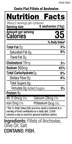 Cento Flat Anchovies in Olive Oil, 2 Ounce