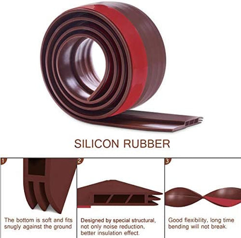 Suptikes 2 Pack Door Draft Stopper?Door Sweep for Exterior & Interior Doors,Door Bottom Seal Dust and Noise Insulation Weather Stripping Draft Guard Insulator, 1-4/5" W x 37" L,Brown