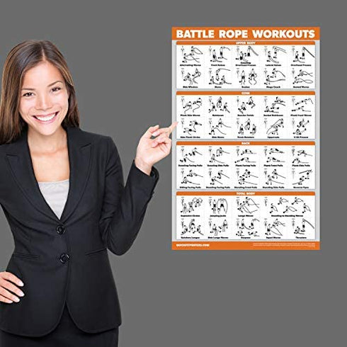 QuickFit 2 Pack - Medicine Ball Workouts and Battle Rope Exercise Poster Set - Set of 2 Fitness Charts
