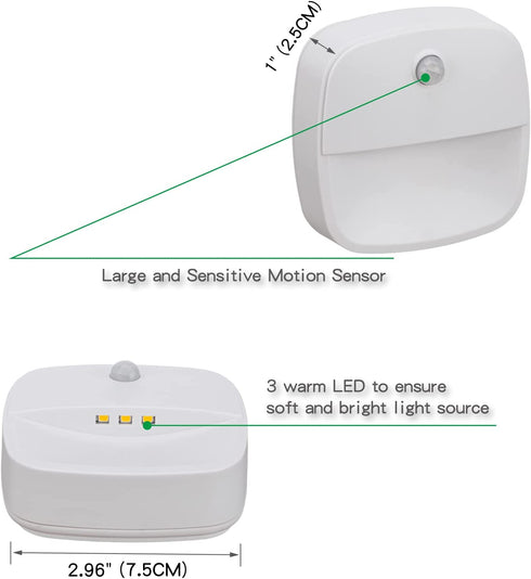 HOOJIN Motion Sensor Night Light,Stick Anywhere with No Tools, Battery Operated Lights, LED Night Lights, Perfect for Staircase Hallway Bathroom Bedroom Nursery Kitchen Cabinet,Warm White(4 Pack)