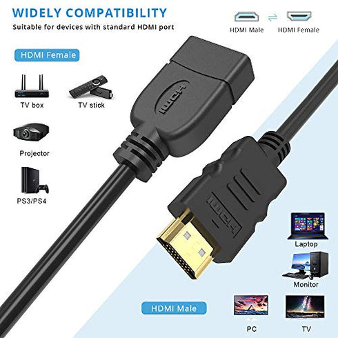 HDMI Extension Cable 2 Pack , Electop Support 4K & 3D 1080P High Speed HDMI Male to Female Extender Adapter Converter for Google Chrome Cast,Roku Stick,TV Stick,HDTV,PS3/4,Xbox360,Laptop and PC