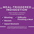 FDgard Dietary Supplement to Help Manage Meal-Triggered Indigestion†, 72 Capsules (Packaging May Vary)
