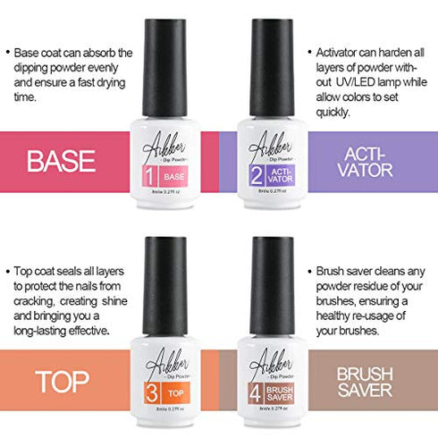 Aikker Dip Powder Gel Liquid Set 7pcs Base Top Coat Activator Dipping Powder Tools Kit with Recycling Tray Nail Brush File AK19