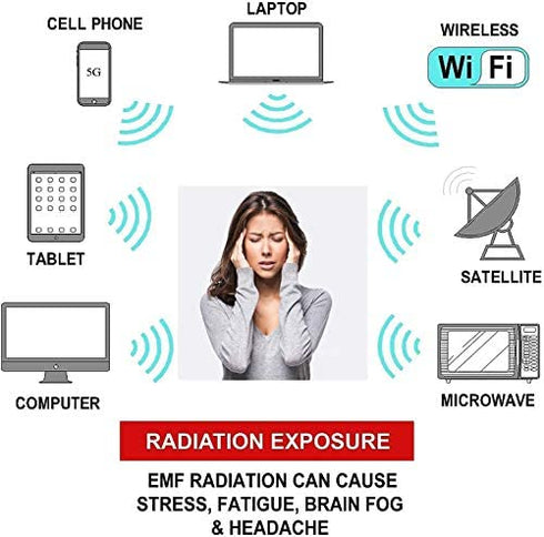 Faraday Fabric 44'' x 36'' Emf Protection Fabric, Military Grade RFID Shielding Fabric Signal Blocking Material 1 Yard, EMF Shielding, Cell Phone Signal Blocking, Bluetooth Block. 5G Shielding Fabric