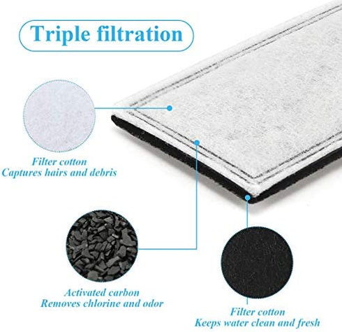 APPLIANCEMATES Pet Fountain Charcoal Replacement Filters Suitable for Harmony Automatic Plastic Water Fountains 9-Pack