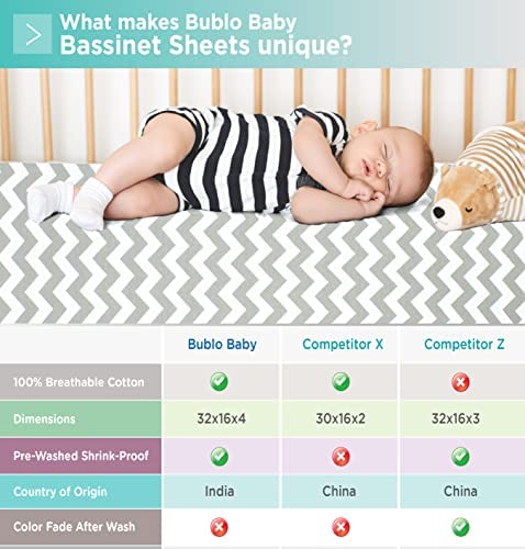 Baby Bassinet Sheet Set for Boy and Girl, 3 Pack, Universal Fitted for Oval, Hourglass & Rectangle Bassinet Mattress, Fitted Sheets Size 32 x 16 x 4 Inches, Grey-White