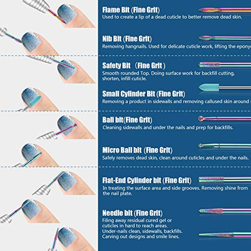 Depvko 19pcs Nail Drill Bits Sets, 3/32 Inch Diamond Cuticle Electric Nail File and Ceramic Acrylic Gel Nail Bit Kit,Nail Art Tools, Carbide Cuticle Remover Bits for Manicure Pedicure, Home Salon