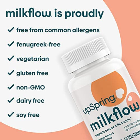UpSpring Milkflow Breastfeeding Supplement Capsules with Moringa & Blessed Thistle | Fenugreek-Free | Lactation Supplement to Promote Healthy Breast Milk Supply | 60 Capsules