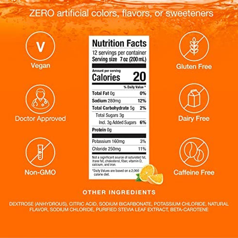 Hydralyte Low Sugar Rapid Rehydration - Lightly Sparkling Electrolyte Powder Packets, 8 oz Serve | Orange Hydration Packets | Hydration for Heat, Travel, Exercise and Bachelorette Parties (12 Count)