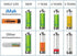 8-Pack iMah 1.2V 750mAh Ni-MH AAA Rechargeable Batteries for Panasonic Cordless Phone Also Compatible with BK30AAABU BK40AAABU HHR-55AAABU HHR-65AAABU HHR-75AAA/B HHR-4DPA/4B BT205662 and Solar Lights