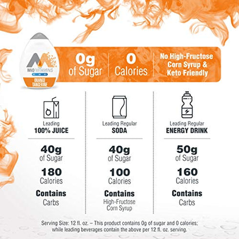 Mio Orange Tangerine Liquid Water Enhancer Drink Mix (1.62 Fl Oz Bottle)