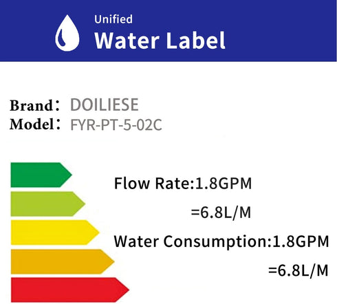 High Pressure Shower Head with Handheld, 5 Functions Shower Head Hand-held High Flow Handheld Shower Head with Hose, Bracket Rubber Washers