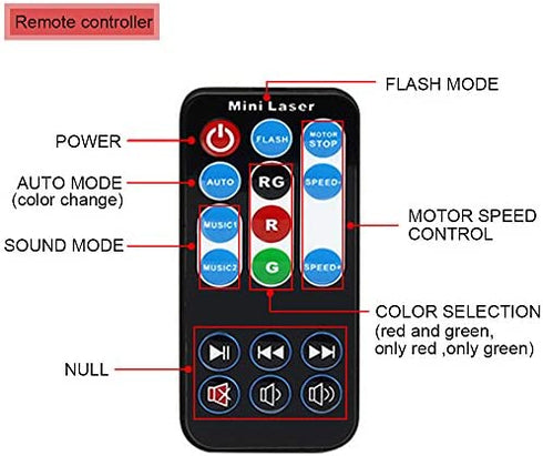 Party Lights,Disco DJ Lights Rave Stage Lighting Projector Effect Sound Activated Flash Strobe Light with Remote Control for Parties Home Show Bar Club Birthday KTV DJ Pub Karaoke Christmas Holiday