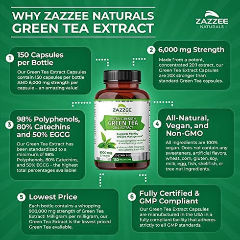 Zazzee Extra Strength Green Tea 20:1 Extract, 6000 mg Strength, 150 Vegan Capsules, 50% EGCG, 98% Polyphenols and 80% Catcehins, Potent 20x Extract, Up to 5 Month Supply, Vegan, All-Natural
