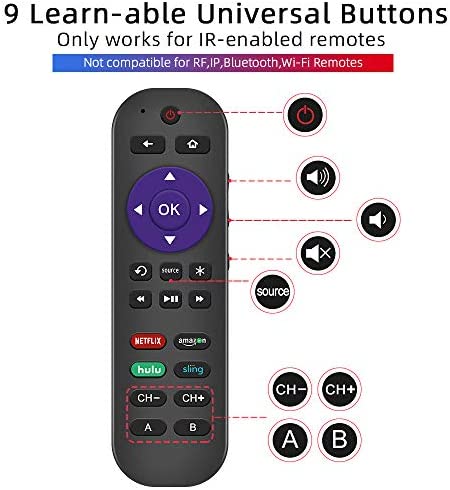 Gvirtue Universal Remote Control Fits for Roku Player 1 2 3 4 Premiere/+ Express/+ Ultra with 9 More Learning Keys Programmed to Control TV/Soundbar/Receiver