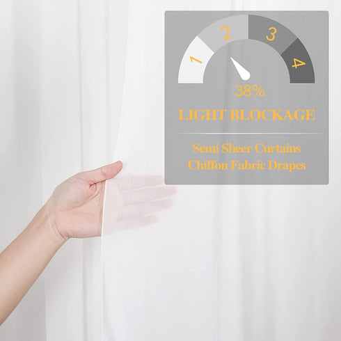 Chiffon Backdrop Curtain-2 Panels 29"x96" Wedding Chiffon Backdrop Drapes Beach Curtains for Living Room Voile Window Curtain Photography Backdrop for Wedding Ceremony (29''x96''x2pcs, White)