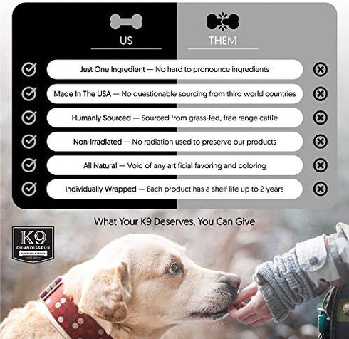 K9 Connoisseur Natural Dog Bones for Dogs Long Lasting & Large Dog Bones for Aggressive Chewers Breeds- Knuckle Bone Marrow Dog Bones Rawhide Free Dog Treats for Medium Dogs Made in USA Only (3 Pack)