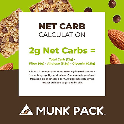 Munk Pack Keto Granola Bar | Almond Butter Cocoa Chip | 4 Bars | Low Carb Keto Snack for Kids & Adults | Chewy Bar, No Added Sugar Treat | Keto Breakfast Food | Low Sugar, Low Carb, Plant Based