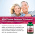 Swanson Cranberry - Supports Urinary Tract Health, Bladder Control, and Promotes Healthy Kidney Function - Cranberry Supplement Made with 20:1 Cranberry Juice Concentrate - (180 Softgels)