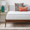 Linenspa 2 Inch Memory Foam Mattress Topper CoverKeeps Topper Clean and SafeMachine WashableNon SlipBreathable