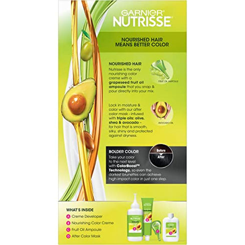 Garnier Hair Color Nutrisse Ultra Color Nourishing Creme, BL11 Jet Blue Black (Black Currant) Permanent Hair Dye, 1 Count (Packaging May Vary)