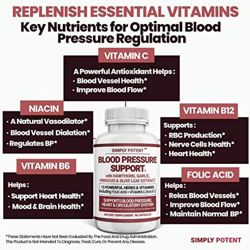Blood Pressure Support Supplements - Healthy Heart, Cholesterol, Cardio, Hypertension, High BP - 13 Vitamins & Herbs - Folic Acid, Vitamins C B6 & B12, Hawthorn Olive Leaf Garlic Hibiscus, 90 Capsule