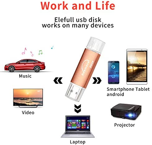 Avomoco 128GB USB Flash Drive for Android Phones,Tablets and PCs, Photo Memory Drive for Android Phone,for Samsung Galaxy S7/S6/S5/S4/S3/Note5/4/3/2,A7/A8/A9,C5/C7 etc.(for Micro Port&USB A Port)