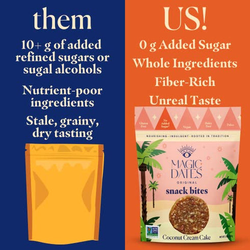 MAGICdATES Dates Snack Bites - No Added Sugar, No Sweetener Whole Food Snack | Grown in California | Gluten Free, Paleo, Delicious | (Lush Lemon Bar)