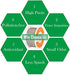 Whizzotech Solder Wire 60/40 with Flux Rosin Core for Electrical Soldering 4oz/100g/0.22lb Diameter 0.032 Inch/0.8mm