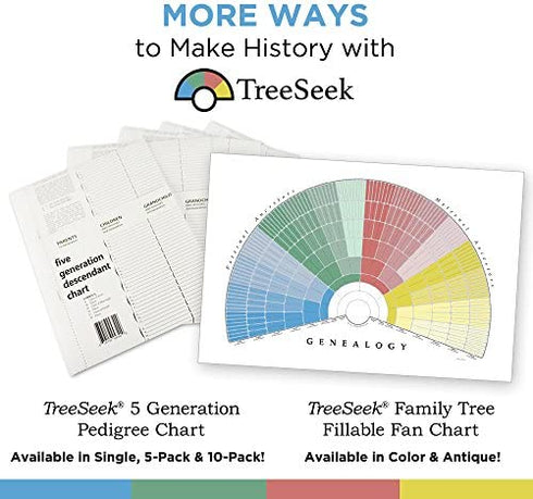 TreeSeek® 15 Generation Pedigree Chart | Blank Genealogy Forms for Family History and Ancestry Work