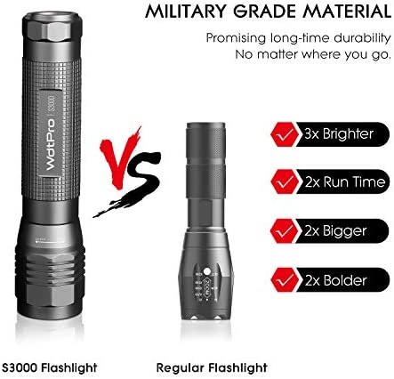 WdtPro High-Powered LED Flashlight S3000, Super Bright Flashlights - High Lumen, IP67 Water Resistant, 3 Modes and Zoomable for Camping, Emergency, Hiking, Gift