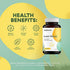 Brightcore Nutrition Sweet Wheat, Ready-to-Drink Athletic Greens, Super Greens with Digestive Enzymes for Digestive Health and Immune Boost, 180 Wheatgrass Juice Powder Capsules